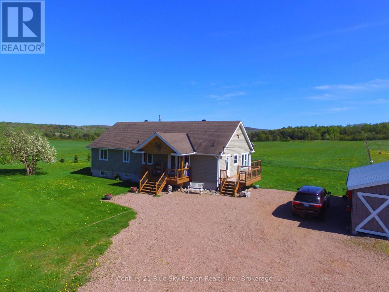 Primary Property View