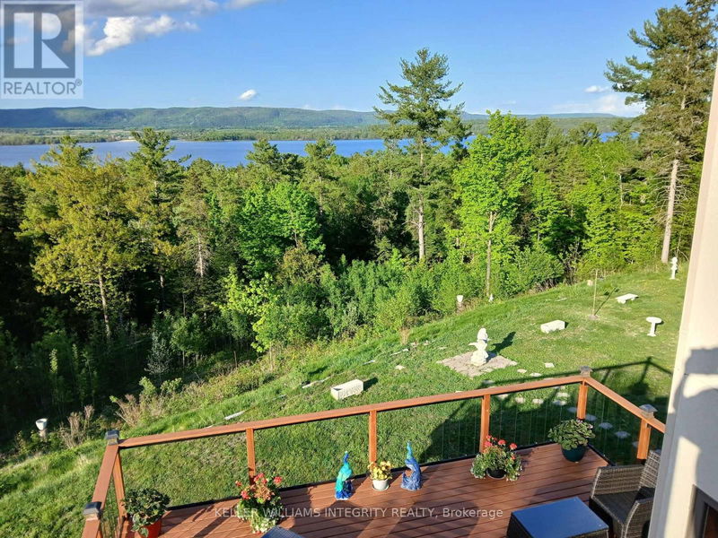 Tertiary Property View