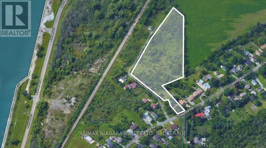 Primary Property View