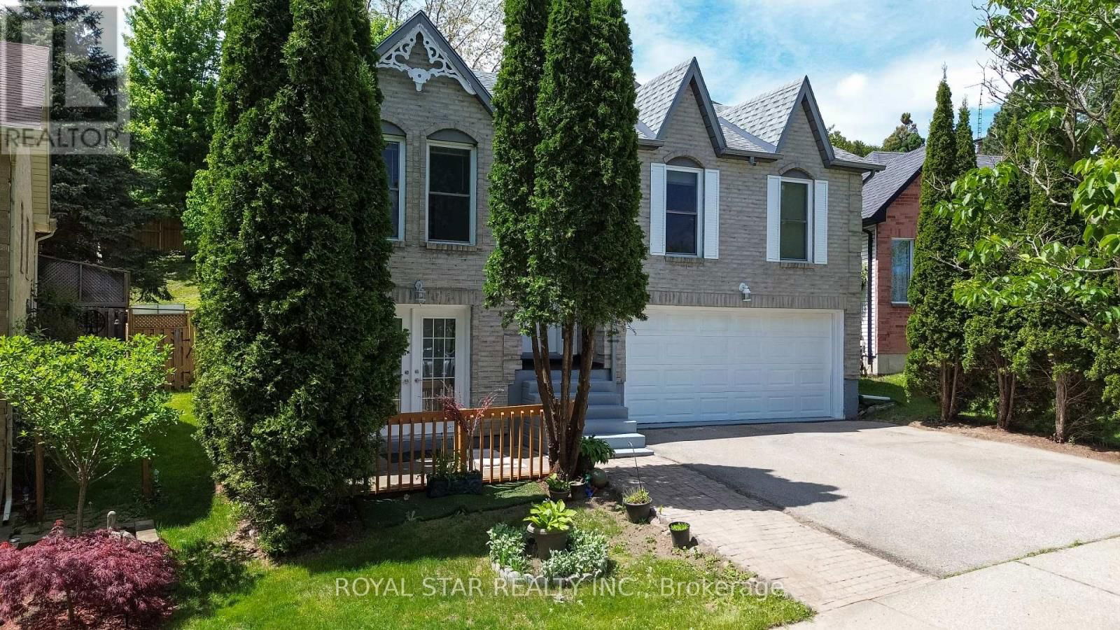 Primary Property View