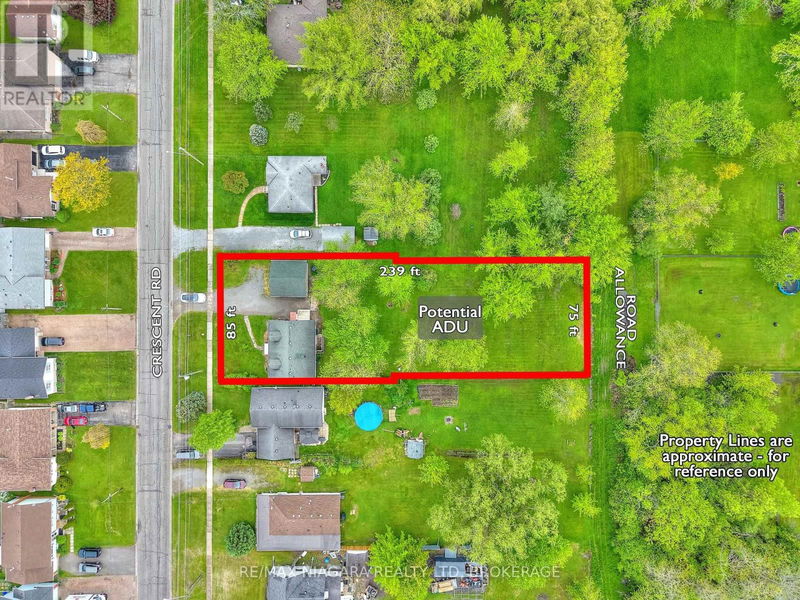 Secondary Property View