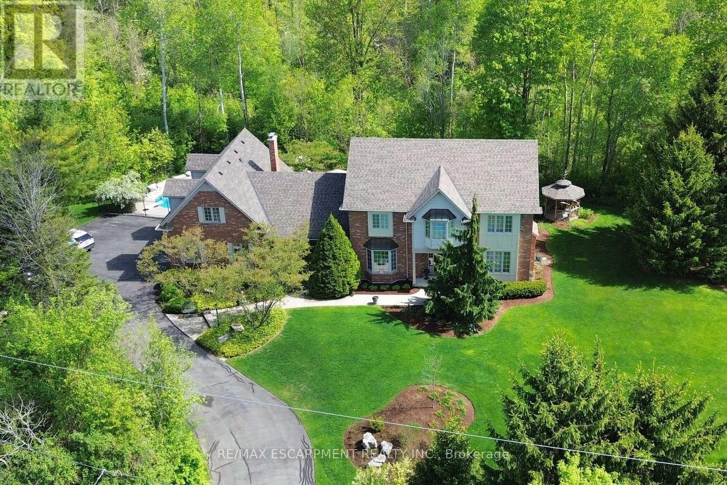 Primary Property View