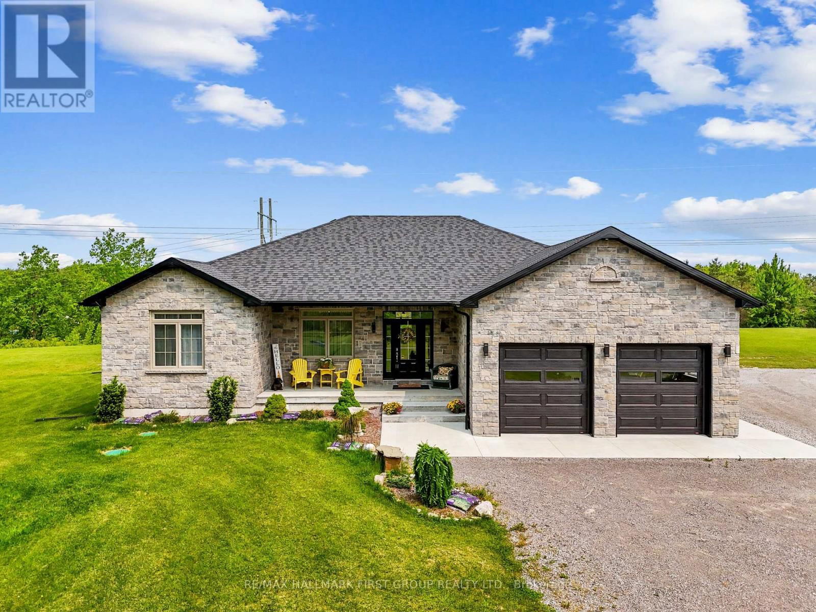 Primary Property View
