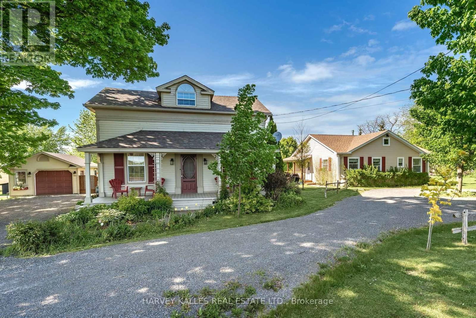 Primary Property View