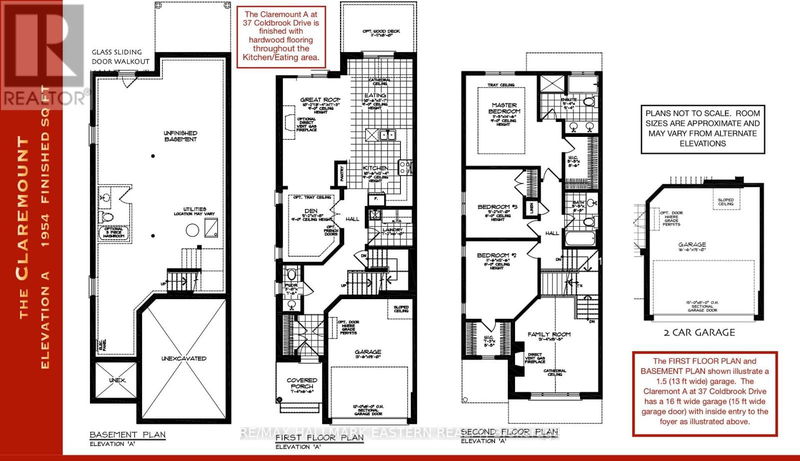 Tertiary Property View