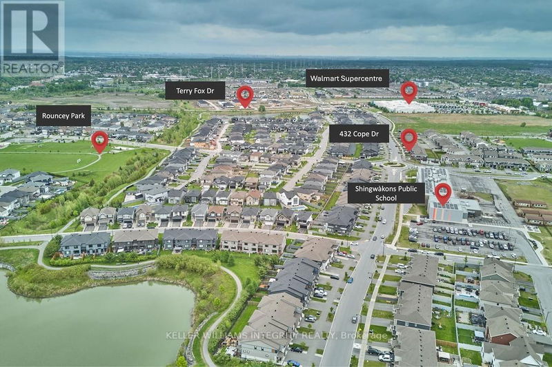 Tertiary Property View