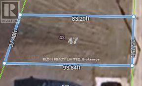 Secondary Property View