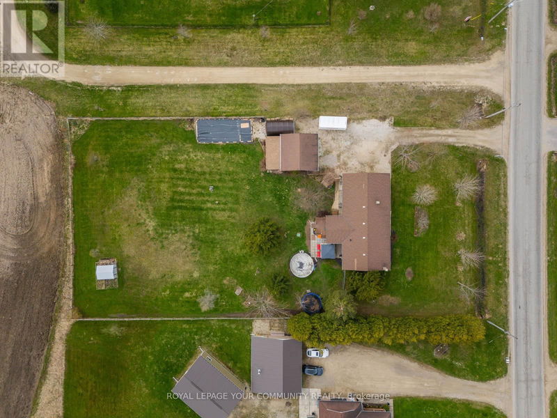 Tertiary Property View
