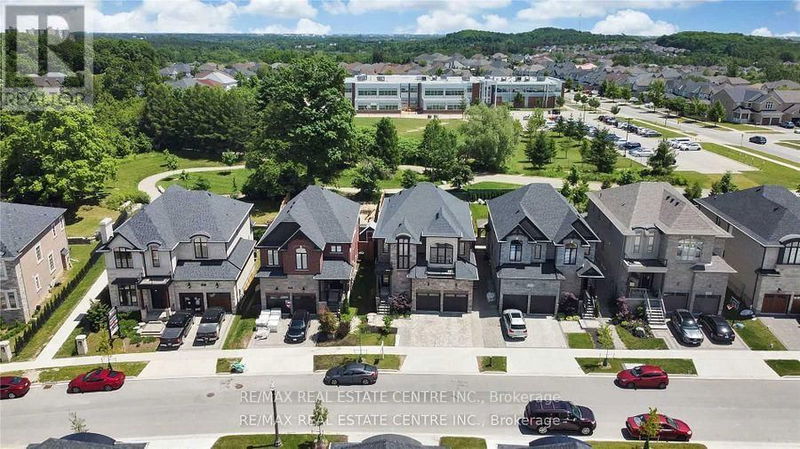 Tertiary Property View