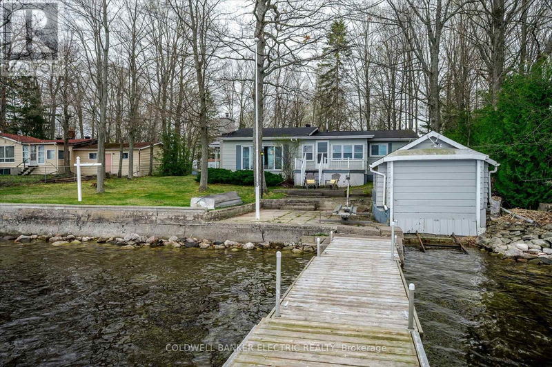 Secondary Property View