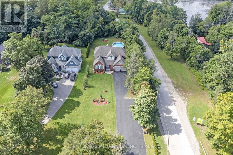Tertiary Property View