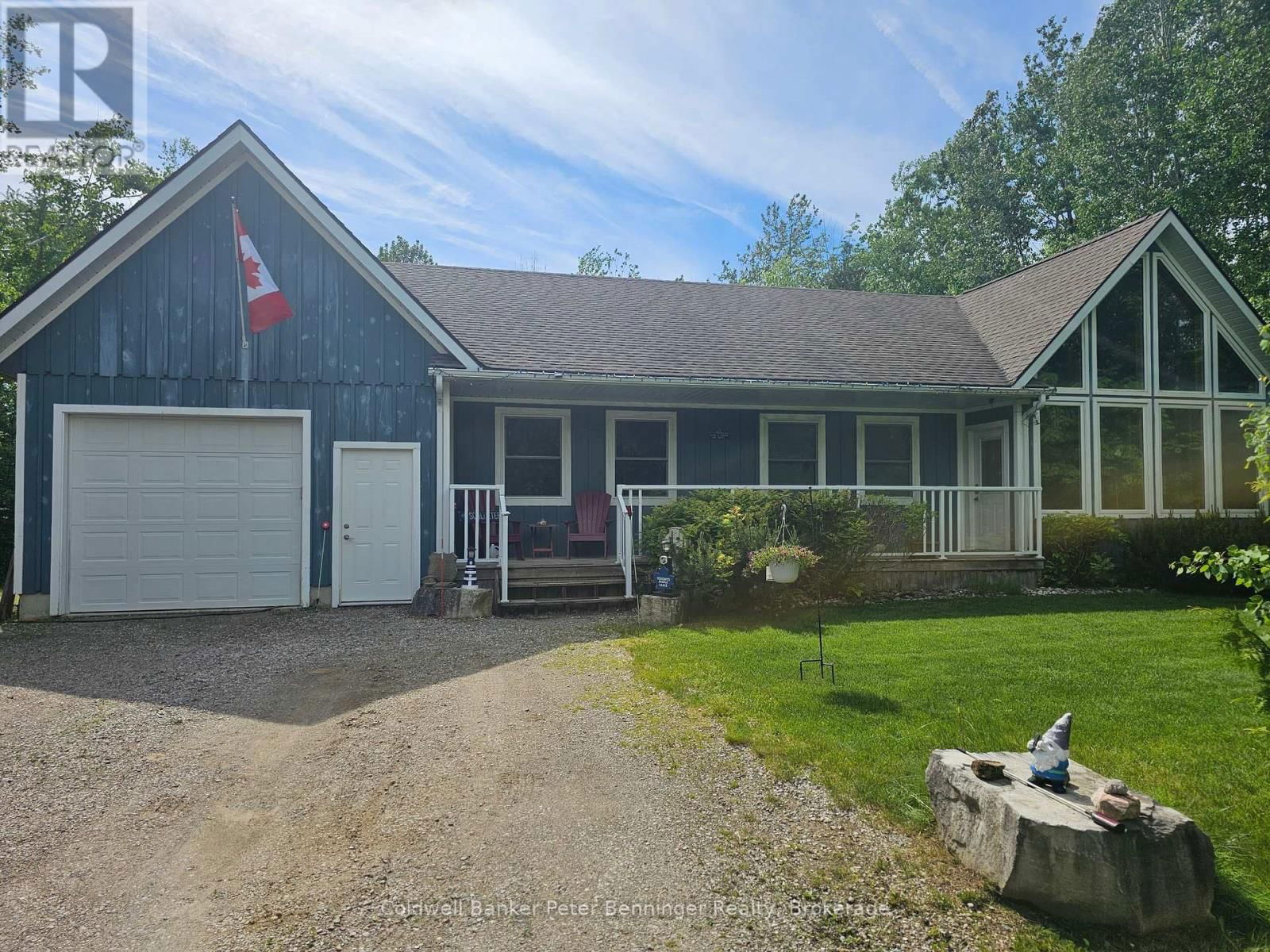 Primary Property View