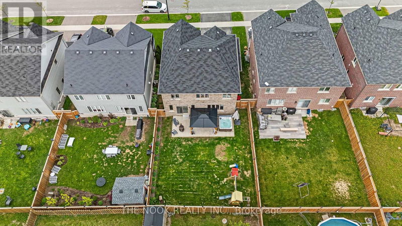 Secondary Property View