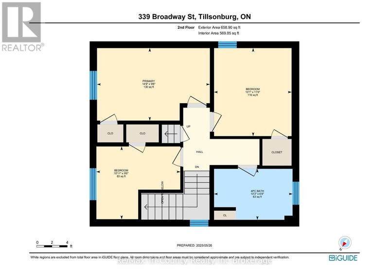 Secondary Property View