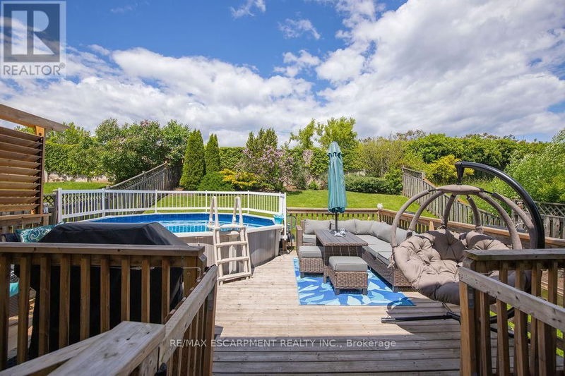 Tertiary Property View