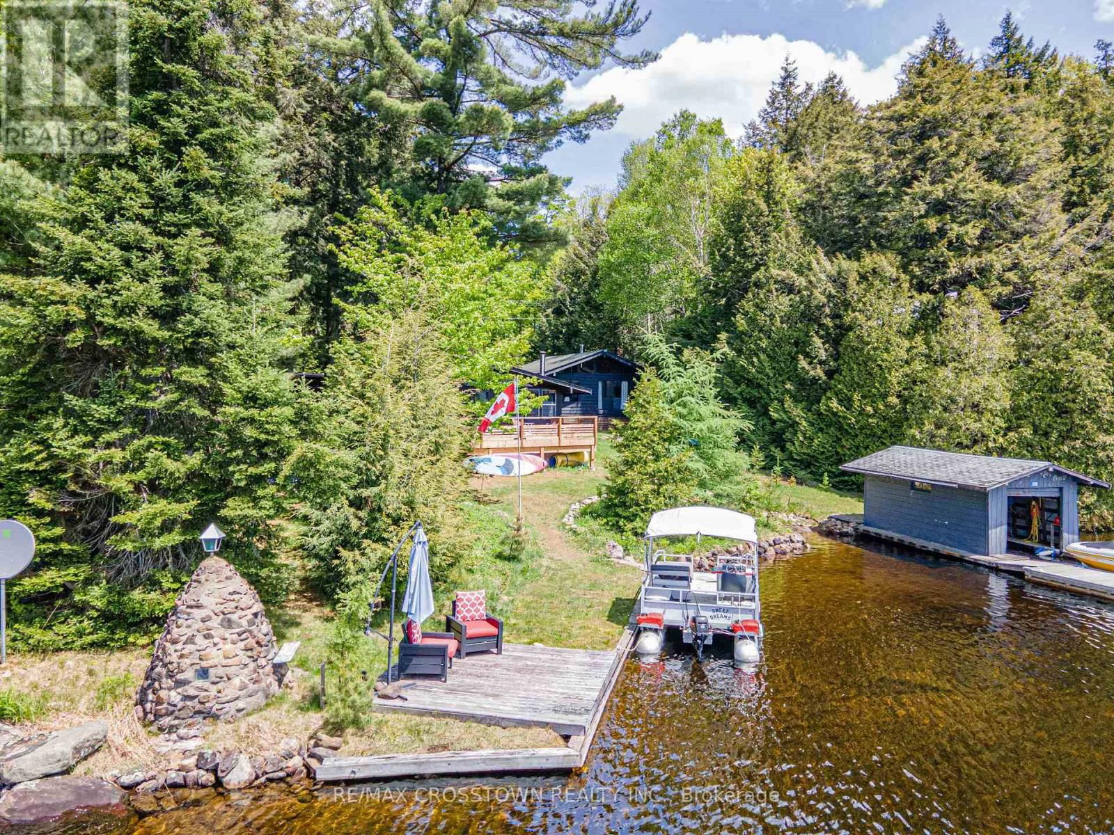Primary Property View