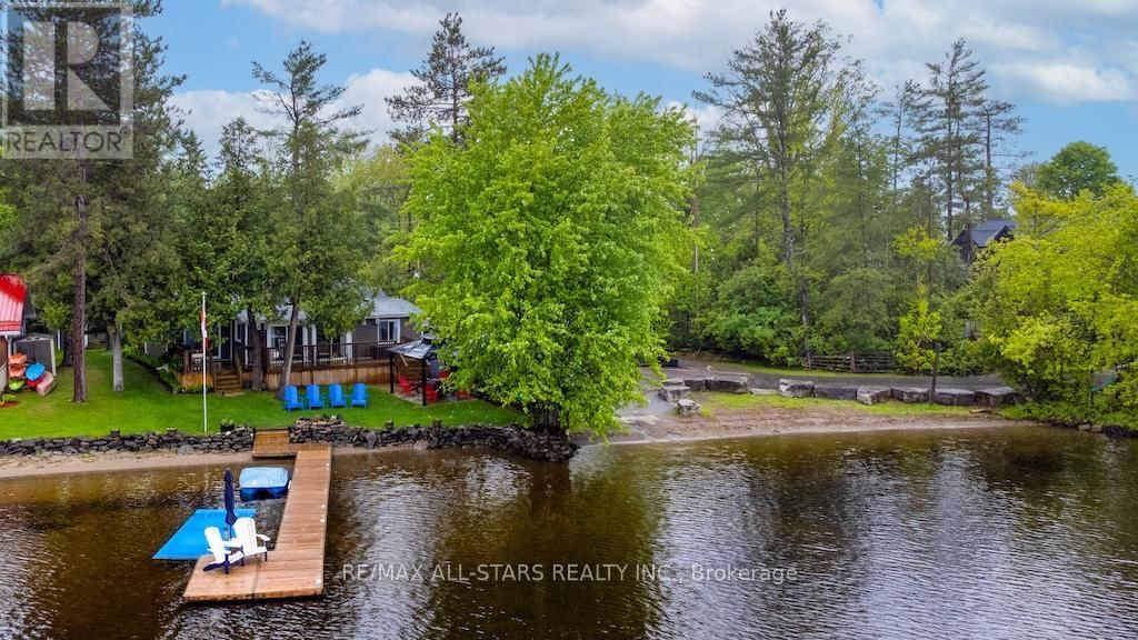 Primary Property View