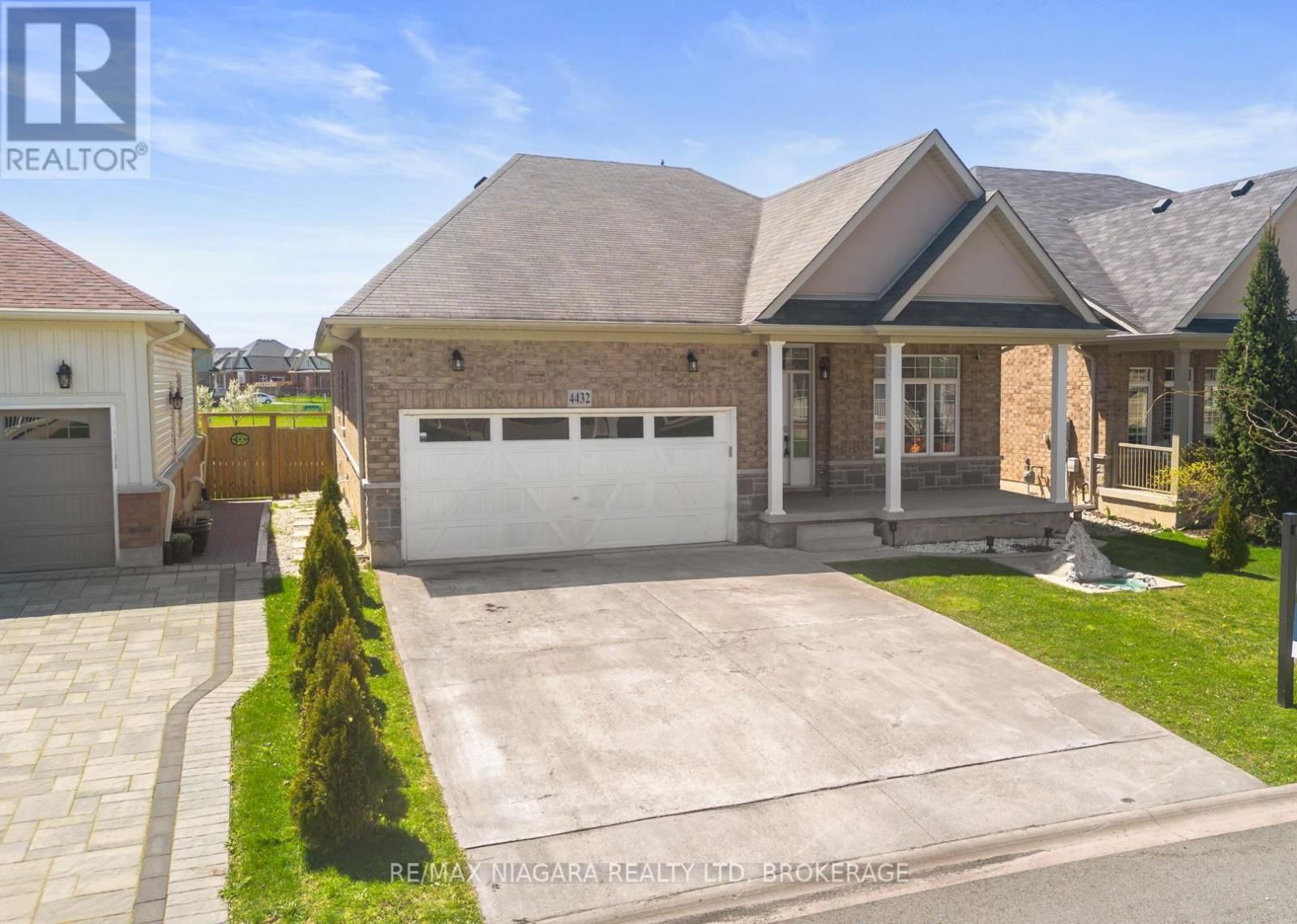 Primary Property View