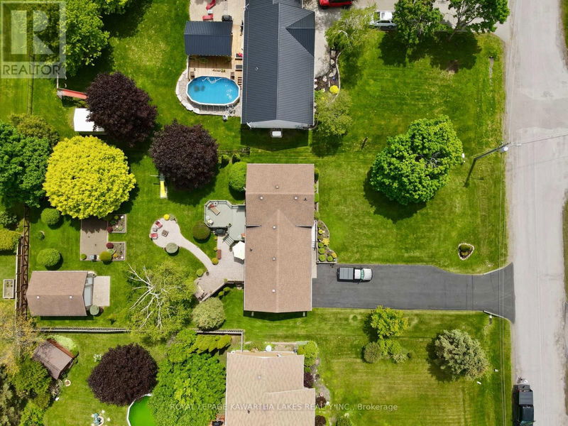Tertiary Property View