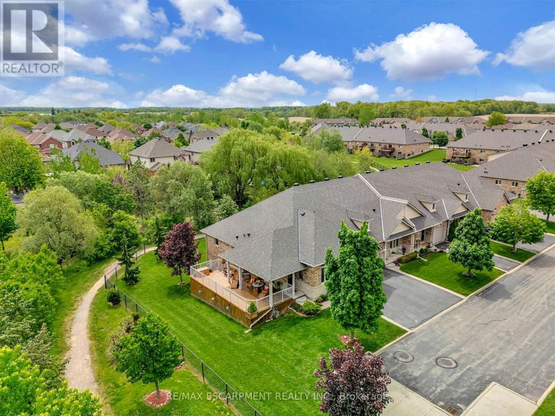 Tertiary Property View