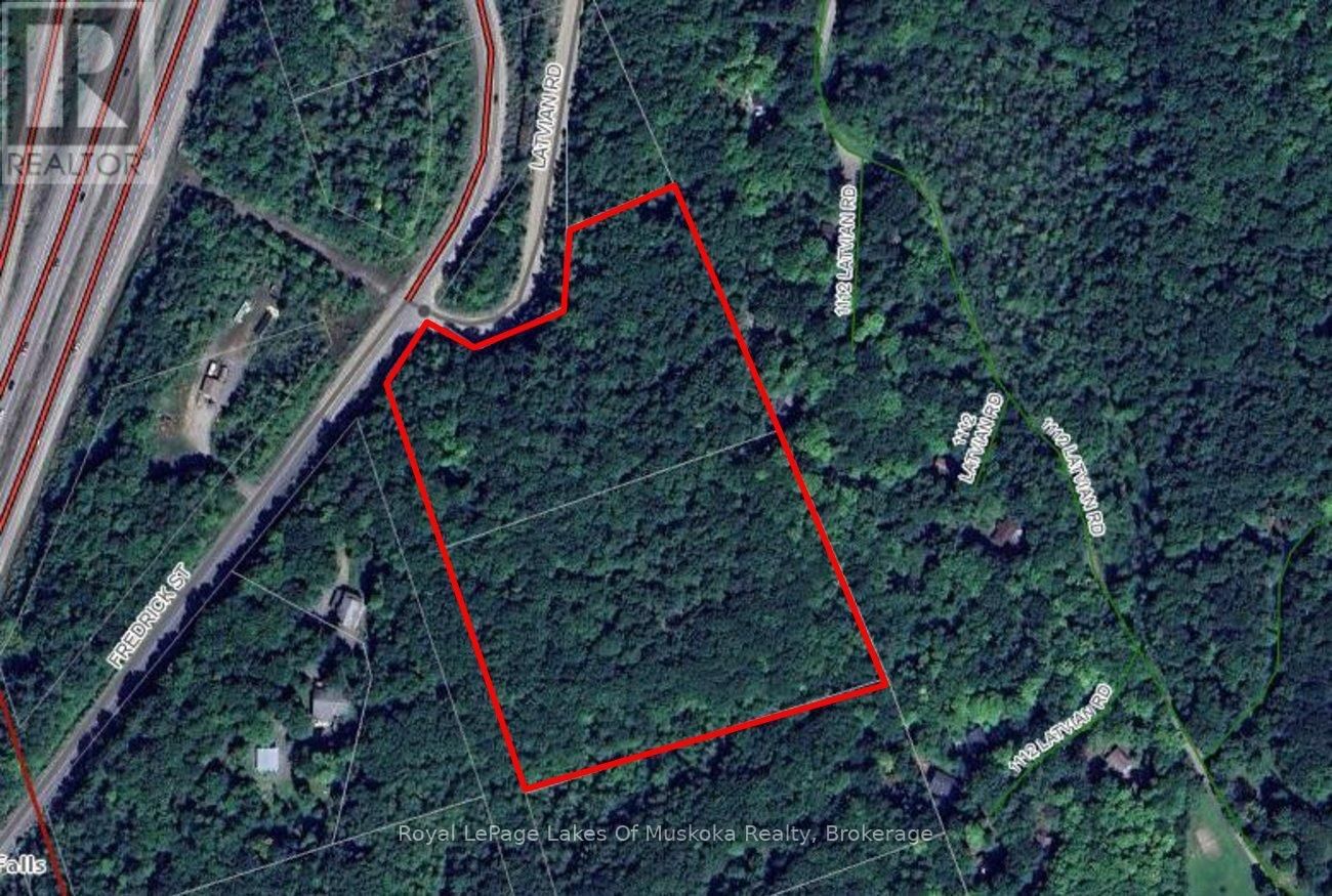 Primary Property View