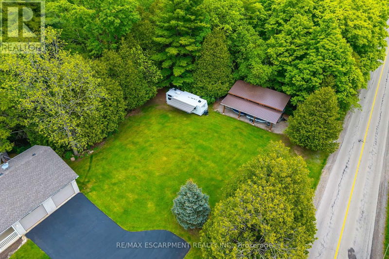 Tertiary Property View