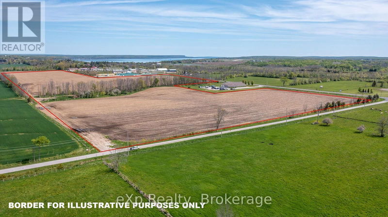 Tertiary Property View