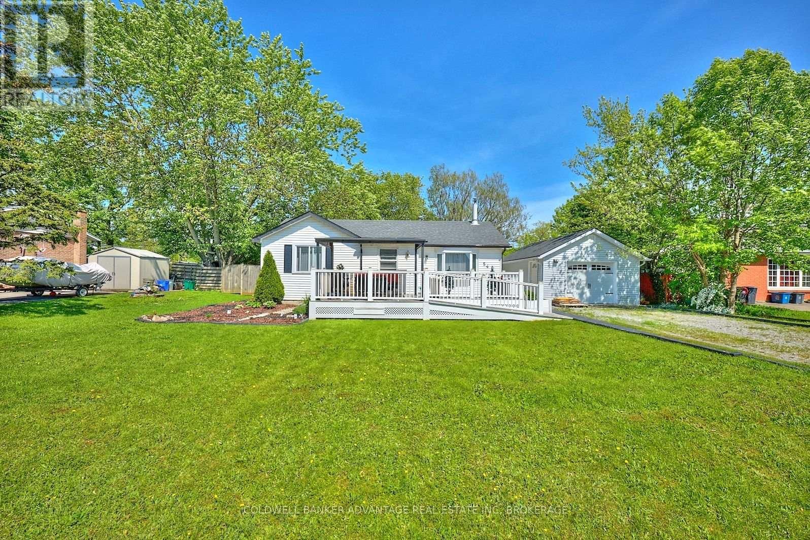 Primary Property View