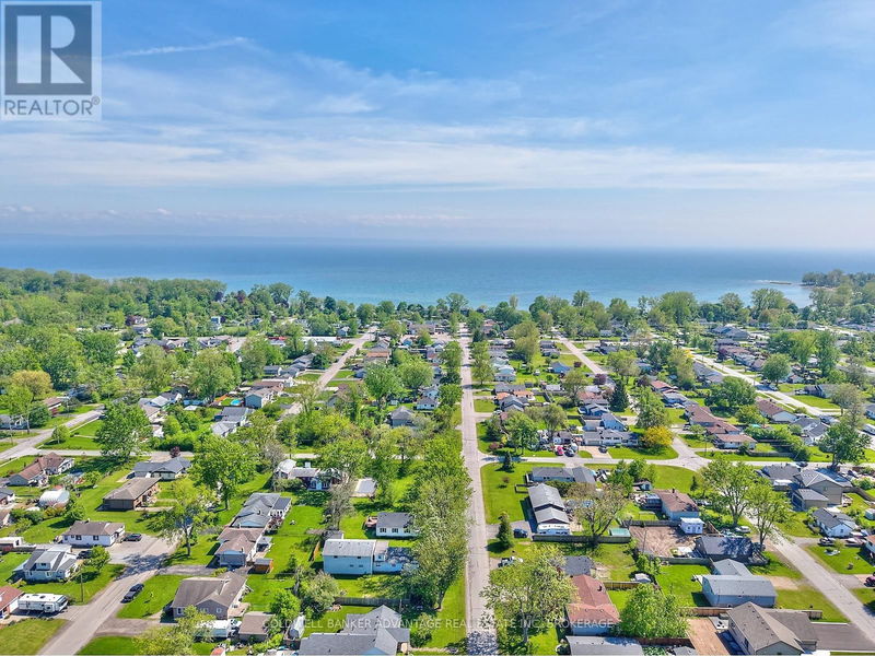 Tertiary Property View