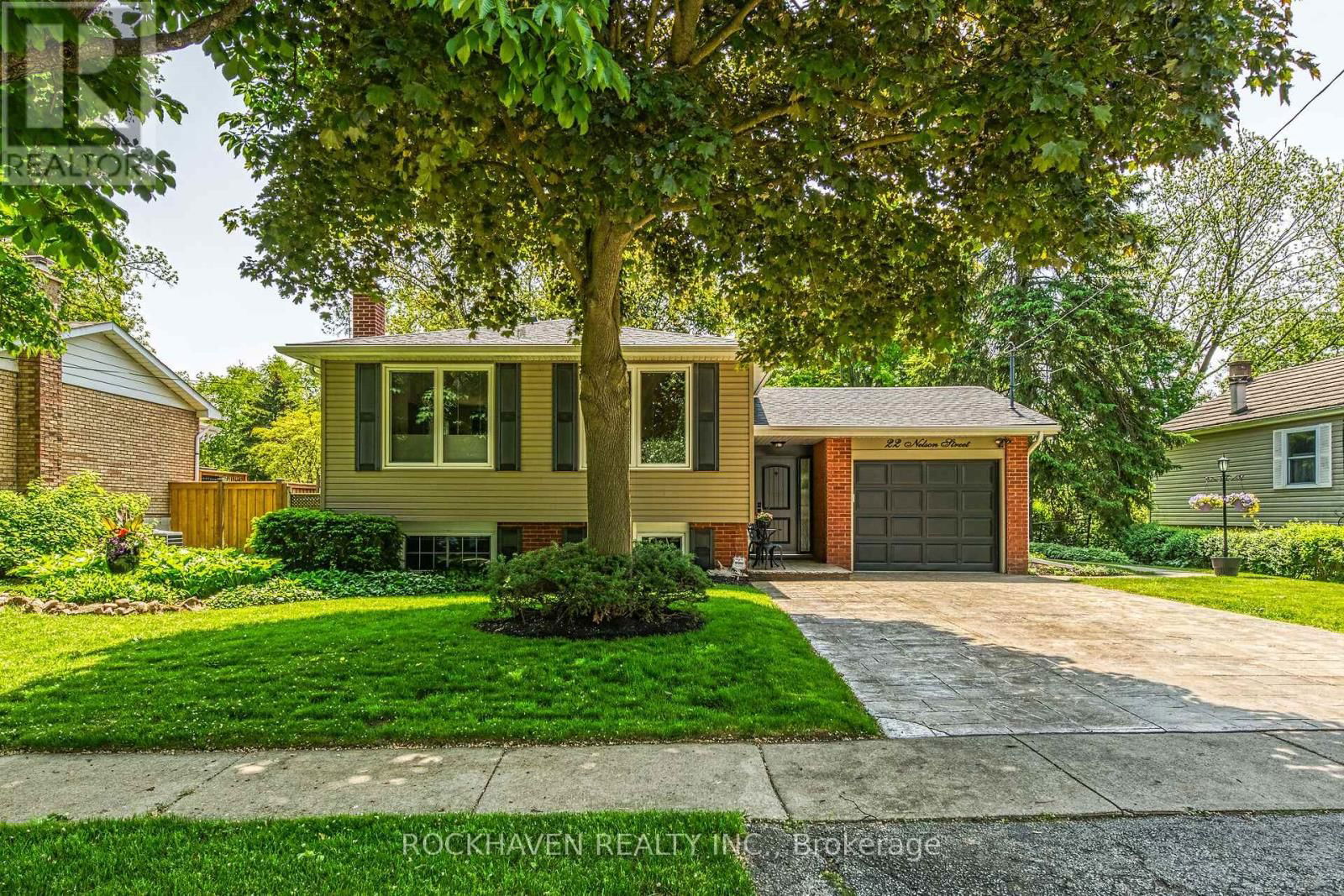 Primary Property View