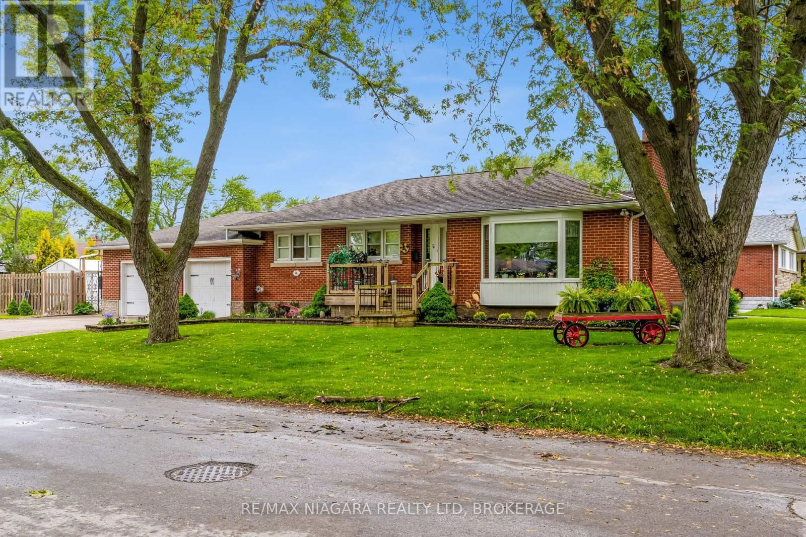 Primary Property View