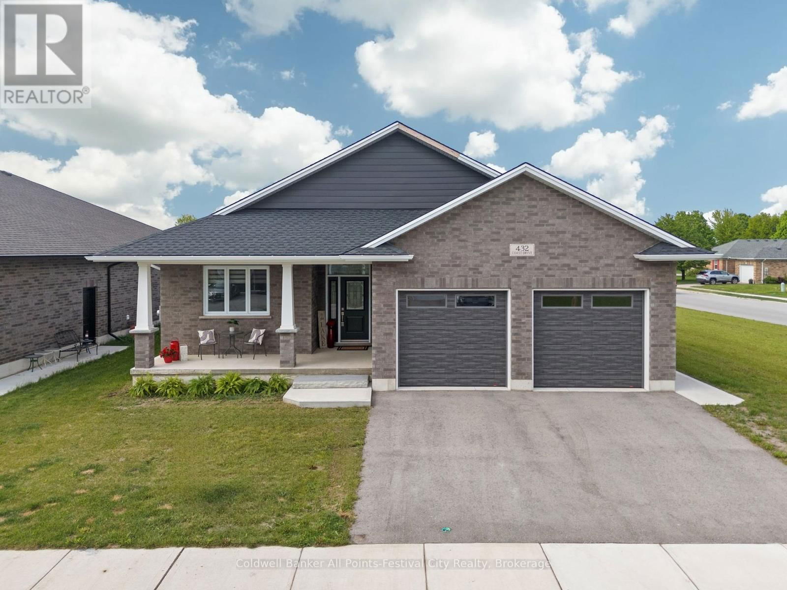 Primary Property View