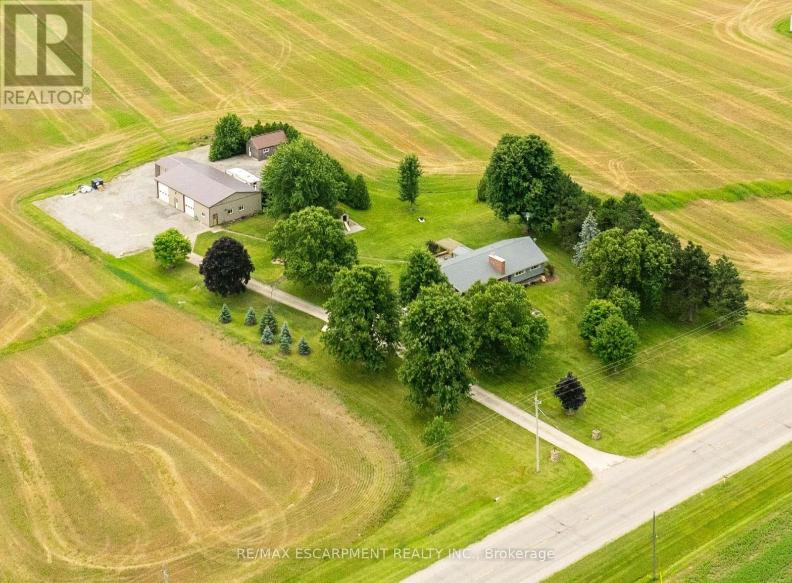 Primary Property View