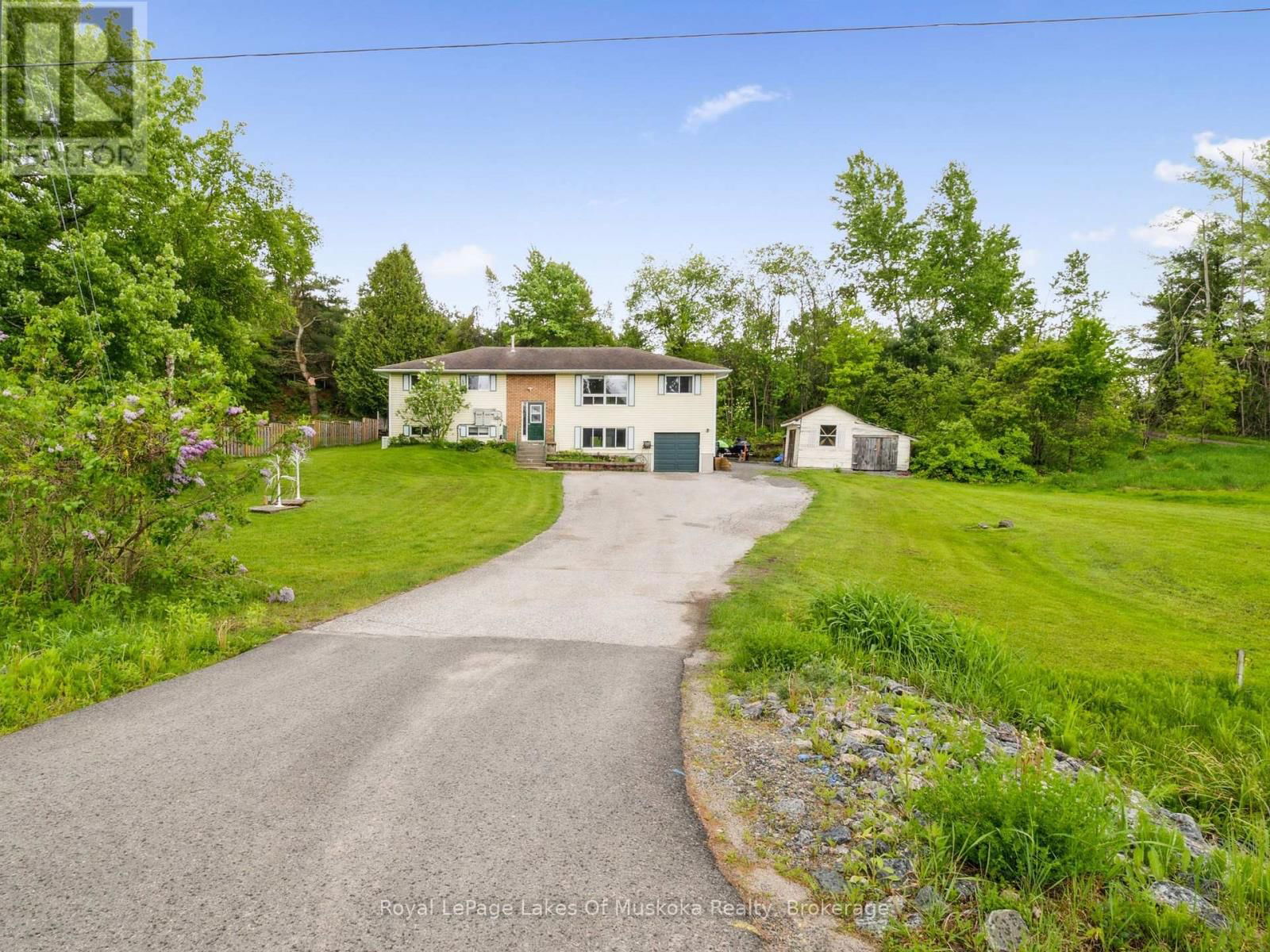 Primary Property View