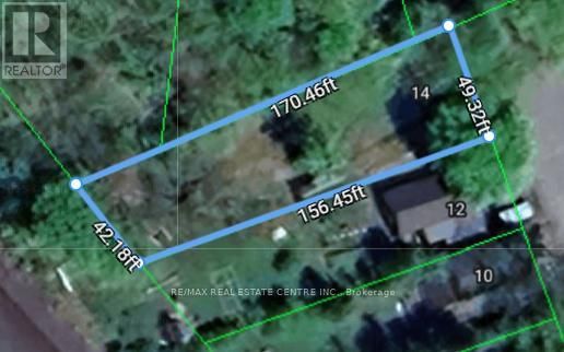 Primary Property View