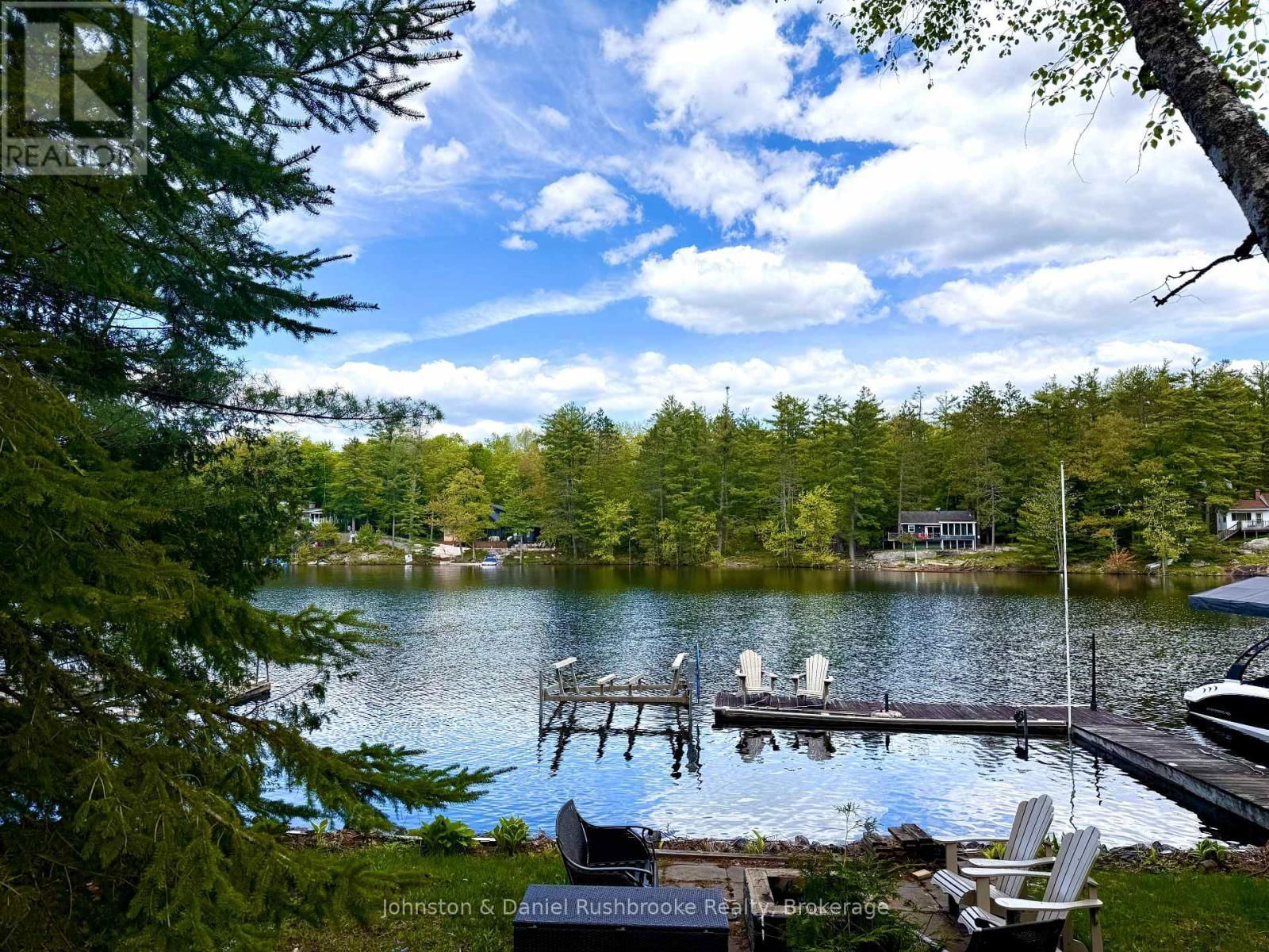 Primary Property View