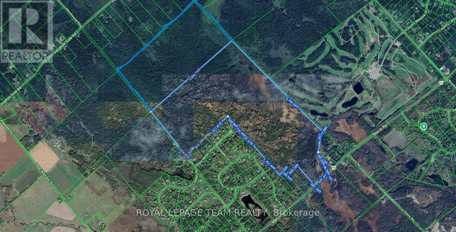 Primary Property View