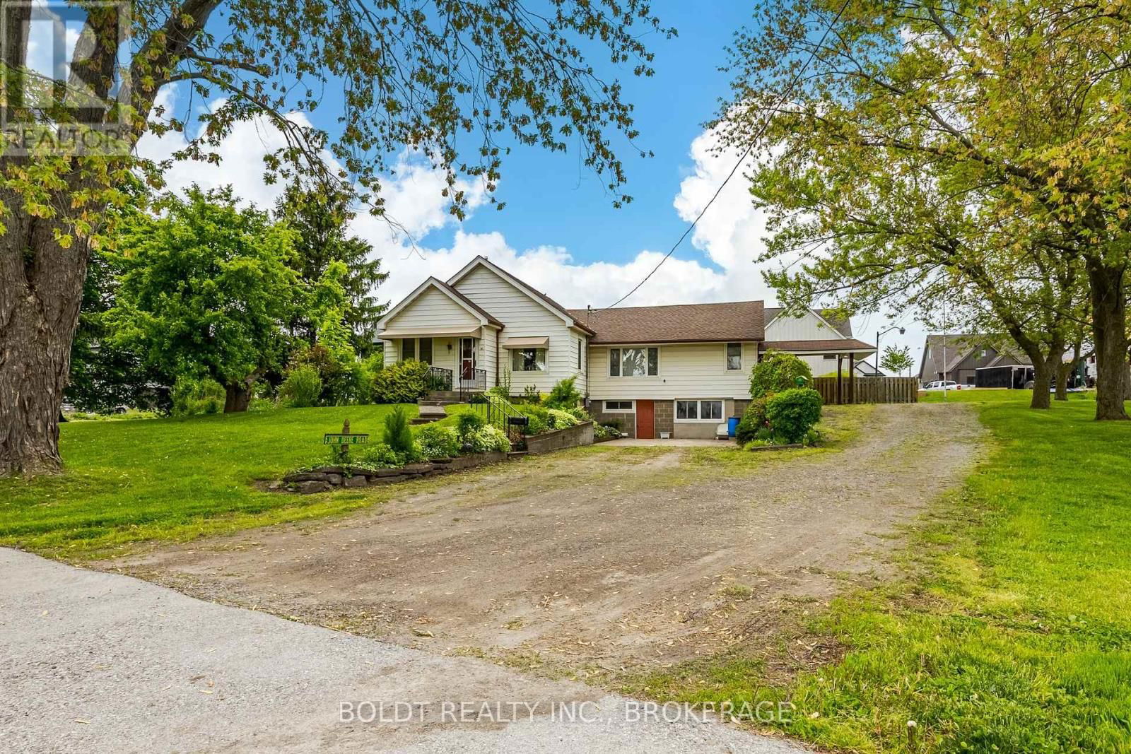 Primary Property View
