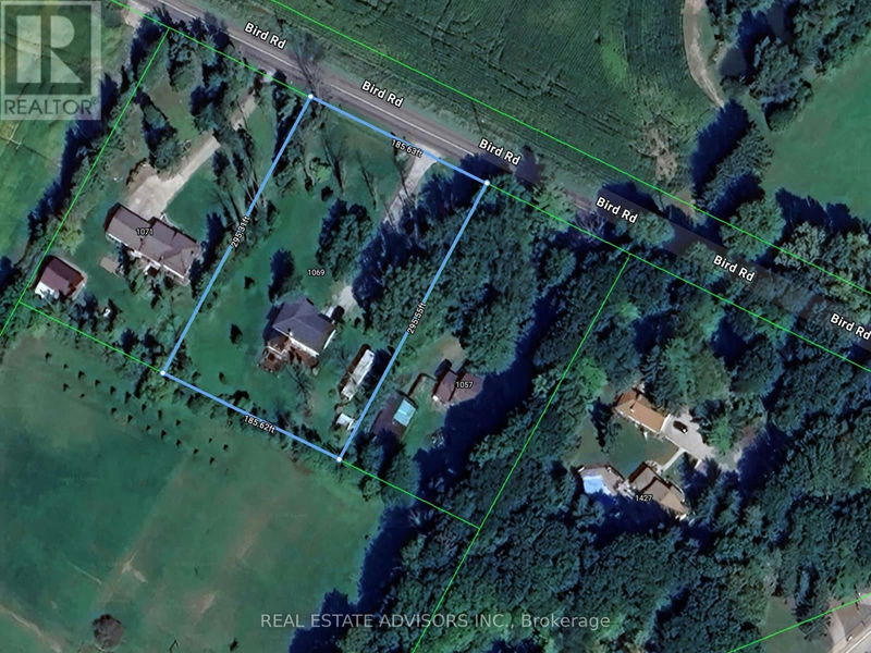 Secondary Property View