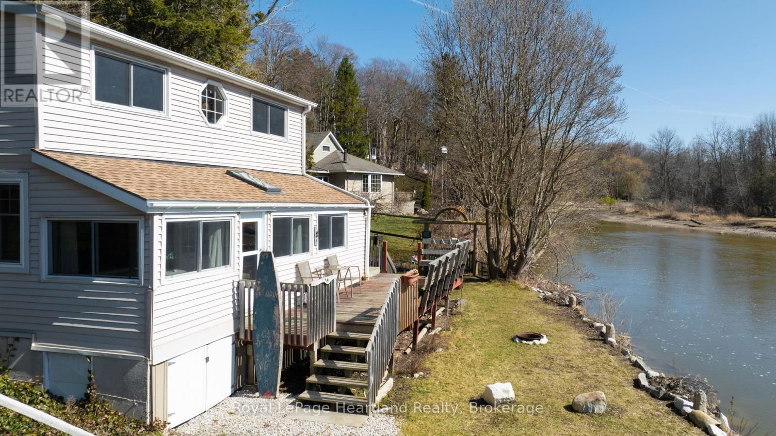 Primary Property View