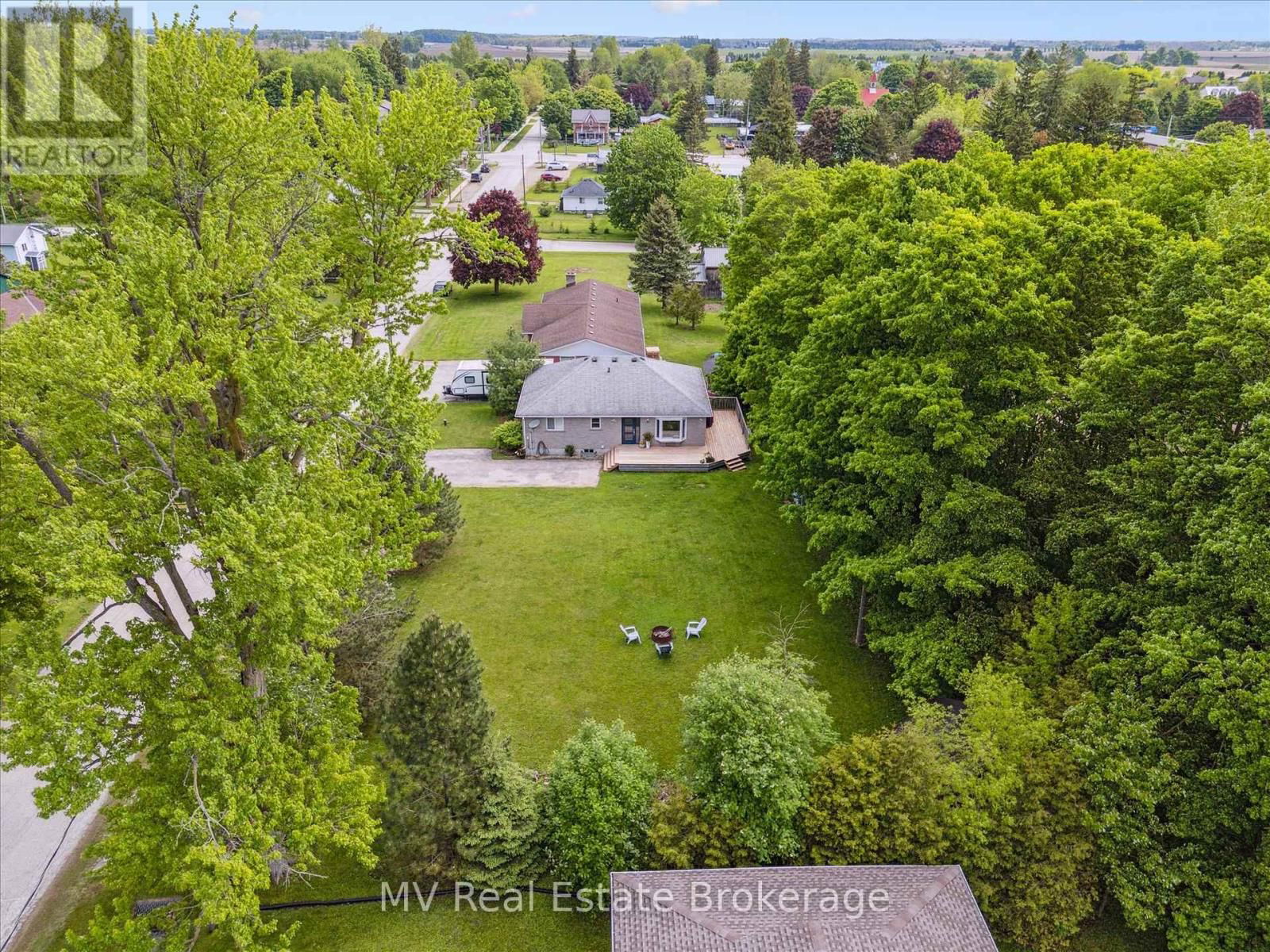Primary Property View