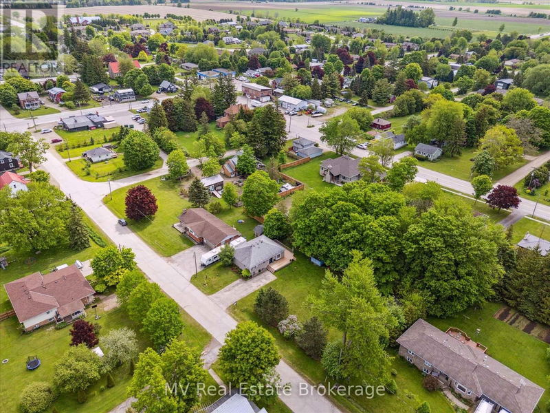 Tertiary Property View