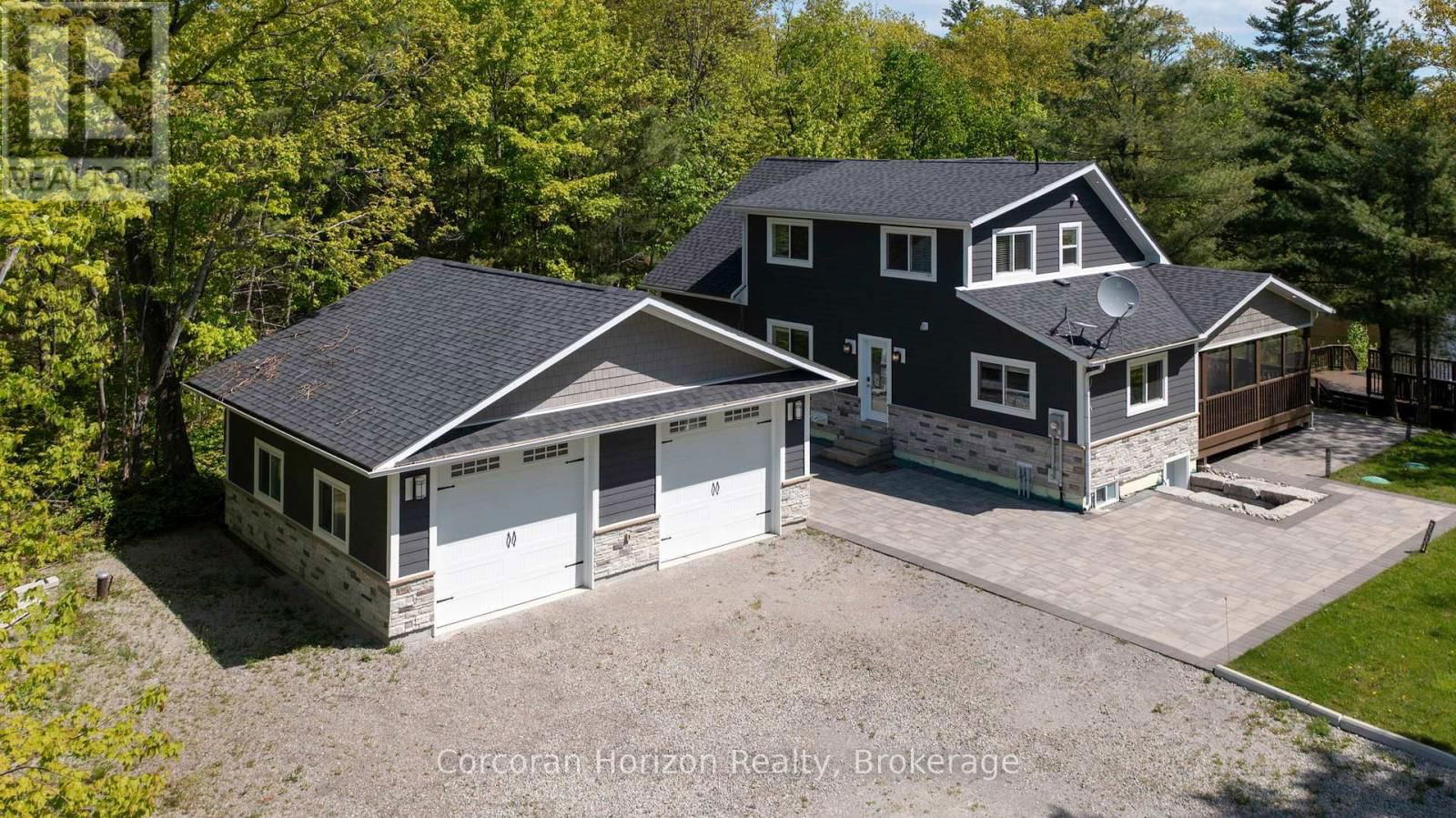 Primary Property View