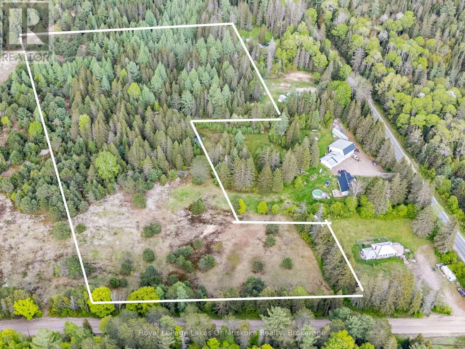Primary Property View