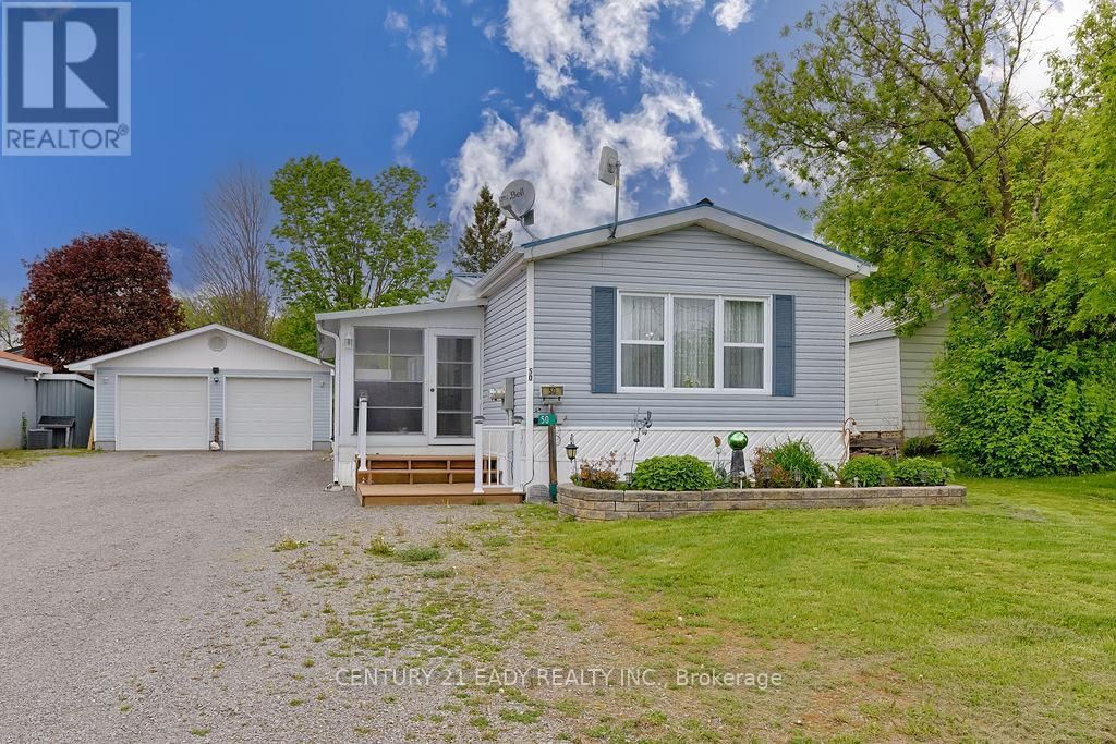 Primary Property View