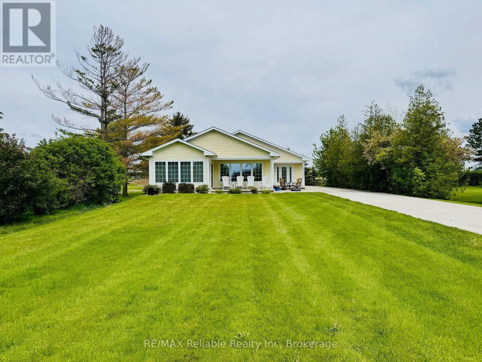 Primary Property View