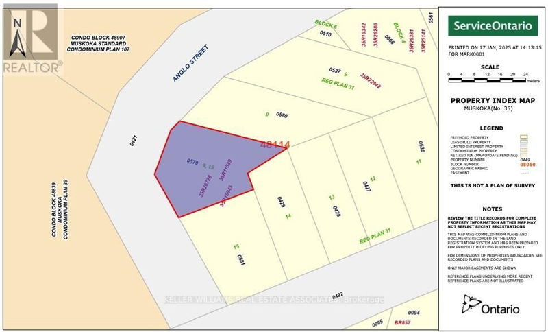 Secondary Property View