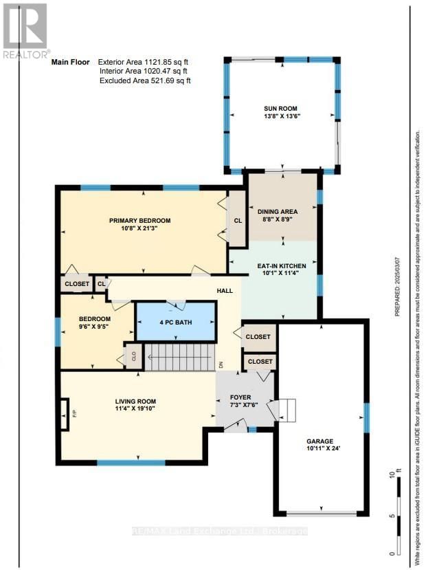 Tertiary Property View