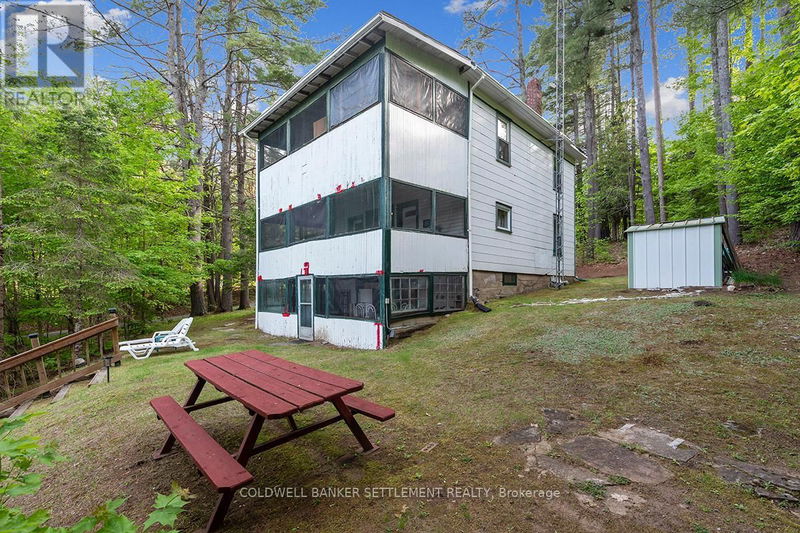Tertiary Property View