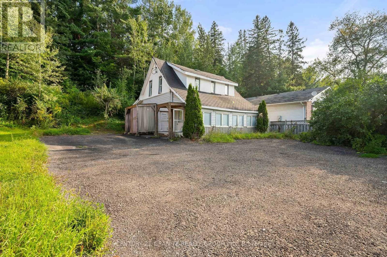 Primary Property View